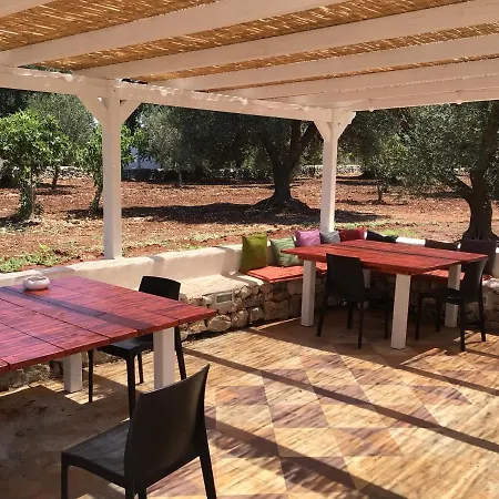 Tatil Evi Le Dimore Di Ma Ma