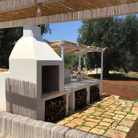 Ferienhaus Le Dimore Di Mama *